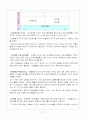 A백화점 브랜드 네임의 변경 21페이지