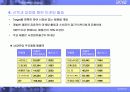 남양유업 성장의 원동력  -식품산업을 중심으로- 17페이지