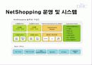 DHC KOREA 14페이지