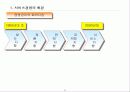 서비스경영의 이해 & 서비스경영전략 & 서비스조직 및 인사관리 2페이지