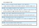서비스경영의 이해 & 서비스경영전략 & 서비스조직 및 인사관리 3페이지