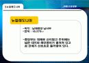 [여행사 경영론] 해외여행 선호지역 및 만족과 문제점 25페이지