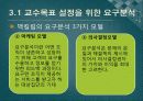 교수체제개발 20페이지