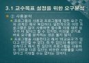 교수체제개발 26페이지