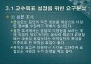 교수체제개발 27페이지