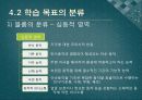 교수체제개발 47페이지
