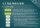 교수체제개발 49페이지