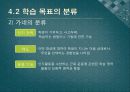 교수체제개발 50페이지