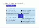 도브(Dove) - 피부가 건조해지지 않습니다. 5페이지