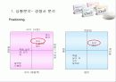 도브(Dove) - 피부가 건조해지지 않습니다. 10페이지
