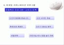 도브(Dove) - 피부가 건조해지지 않습니다. 25페이지