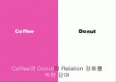 요즘 20대… (던킨도너츠 : Dunkin' Donuts) 7페이지
