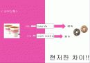 요즘 20대… (던킨도너츠 : Dunkin' Donuts) 10페이지