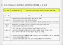 국내 온실가스 감축정책의 개요 9페이지