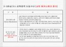 국내 온실가스 감축정책의 개요 10페이지