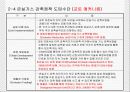 국내 온실가스 감축정책의 개요 11페이지