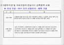 국내 온실가스 감축정책의 개요 14페이지