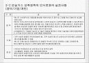 국내 온실가스 감축정책의 개요 26페이지