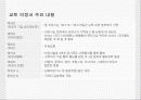 국내 온실가스 감축정책의 개요 30페이지