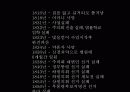 링컨의 리더십 25페이지