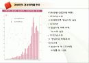 미라이 공업(MIRAI INDUSTRY) -인간간 중심 유토피아 경영의 신화 – 야마다 아키오 17페이지