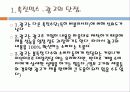 광고학 개론 4페이지