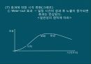 광고기획 - 매체전략, 소비자, 제품, 시장, 경쟁 상황 분석,시장 세분화 8페이지