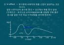 광고기획 - 매체전략, 소비자, 제품, 시장, 경쟁 상황 분석,시장 세분화 9페이지