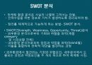 광고기획 - 매체전략, 소비자, 제품, 시장, 경쟁 상황 분석,시장 세분화 21페이지