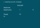 광고기획 - 매체전략, 소비자, 제품, 시장, 경쟁 상황 분석,시장 세분화 23페이지