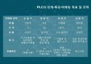 광고기획 - 매체전략, 소비자, 제품, 시장, 경쟁 상황 분석,시장 세분화 40페이지