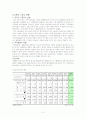 가족복지 코시안의 집 다가정문화 3페이지