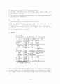 식품재료의 종류와 선택기준 한우 17페이지