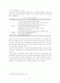 [독후감/서평/요약] 도시 주택정책에 관한 분석 9페이지