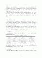 [독후감/서평/요약] 도시 주택정책에 관한 분석 16페이지