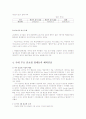 TV 홈쇼핑의 현황 현재의 이슈 및 문제점과 개선방안 해외현황 홈쇼핑 전망 12페이지