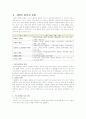 [독후감/서평/요약] 정신건강론 치매 4페이지