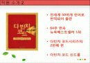 서양문학의이해 댄 브라운과  그의 작품 5페이지