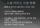 소셜커머스  4페이지