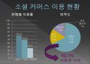 소셜커머스  5페이지