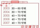 opus one 와인 14페이지