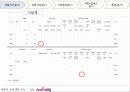 유산관광 자원분석 익산 5페이지