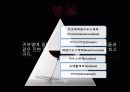 trockenbeerenauslese 12페이지