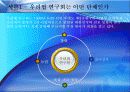 정치와 사회 우리법연구회 4페이지