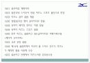 체육발달사 미즈노 6페이지