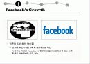 Facebook  Platform(페이스북 플랫폼) 5페이지