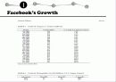 Facebook  Platform(페이스북 플랫폼) 6페이지