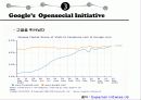 Facebook  Platform(페이스북 플랫폼) 13페이지