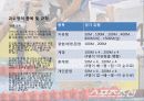 수영 발달사 19페이지