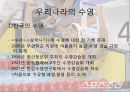 수영 발달사 28페이지